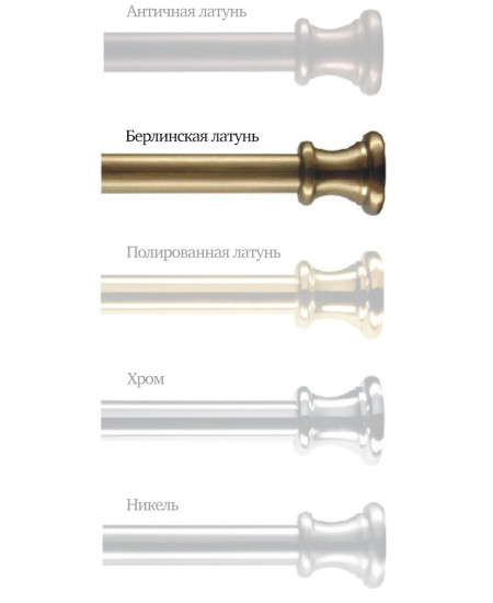 Бра Berliner Messinglampen A15-123opB