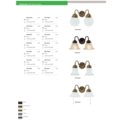 Бра Berliner Messinglampen A19-09chA
