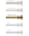 Накладной светильник Berliner Messinglampen D8-129opP